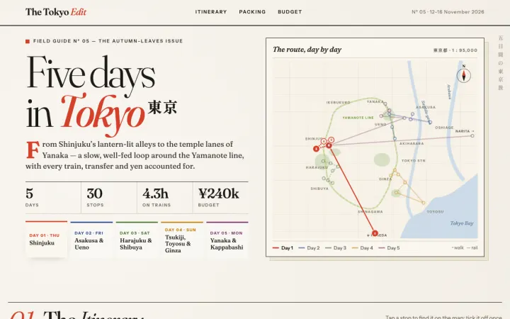 Day-by-day trip planner, made from the prompt below